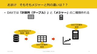 おまけ そもそもメジャーと列の違いは？？
• DAXでは「計算列（テーブル）」と「メジャー」の二種類作れる
2017/12/02 Power BI 勉強会 # 第 6 回 13
PowerQueryで
取得・整形
DAXで計算列
追加
DAXで計算列
追加
 