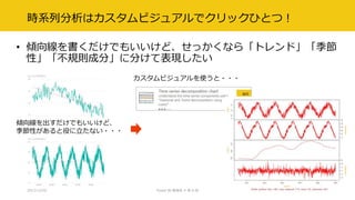 時系列分析はカスタムビジュアルでクリックひとつ！
• 傾向線を書くだけでもいいけど、せっかくなら「トレンド」「季節
性」「不規則成分」に分けて表現したい
2017/12/02 Power BI 勉強会 # 第 6 回 15
傾向線を出すだけでもいいけど、
季節性があると役に立たない・・・
カスタムビジュアルを使うと・・・
 