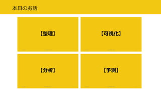 本日のお話
 