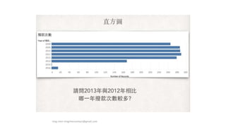 ning chen ningchencontact@gmail.com
 