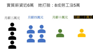 月薪三萬元 月薪四萬元 月薪十萬元 月薪二十萬元
 