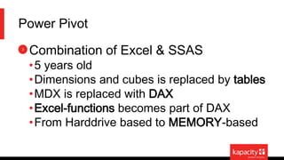 Power Pivot
Combination of Excel & SSAS
•5 years old
•Dimensions and cubes is replaced by tables
•MDX is replaced with DAX...