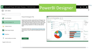 PowerBI Designer
 