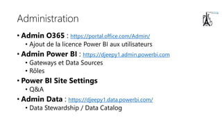 Administration
• Admin O365 : https://portal.office.com/Admin/
• Ajout de la licence Power BI aux utilisateurs
• Admin Power BI : https://djeepy1.admin.powerbi.com
• Gateways et Data Sources
• Rôles
• Power BI Site Settings
• Q&A
• Admin Data : https://djeepy1.data.powerbi.com/
• Data Stewardship / Data Catalog
 