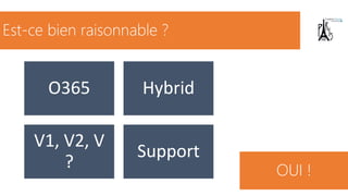 Est-ce bien raisonnable ?
OUI !
O365 Hybrid
V1, V2, V
?
Support
 