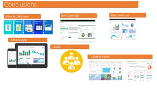 Rich Client tool Web based toolOffice & O365 tools
Content Packs
Roles
Mobile App
Conclusions
 