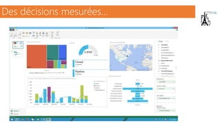 Des décisions mesurées…
 