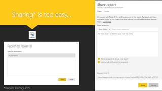 Sharing* is too easy...
*Requer Licença Pro
 