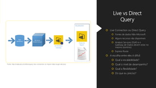 Live vs Direct
Query
 Live Connection ou Direct Query
 Fontes de dados Não-Microsoft
 Alguns recursos não disponíveis
 Analysis Services (SSAS e o
Gateway de Dados devem estar no
mesmo domínio).
 Express Route
 A escolha entre eles é difícil:
 Qual a escalabilidade?
 Qual o nível de desempenho?
 Qual a flexibilidade?
 Do que eu preciso?
Fonte: http://radacad.com/directquery-live-connection-or-import-data-tough-decision
 