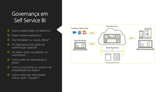 Governança em
Self Service BI
 Quem poderá editar os relatórios?
 Quem poderá acessá-los?
 Que templates ou visuais utilizar?
 Os dispositivos precisarão de
autenticação especial?
 Os dados serão consultados ou
importados?
 Como serão as implantações e
testes?
 Como conscientizar os usuários da
sensibilidade dos dados?
 Como evitar que informações
críticas sejam “vazadas”?
 