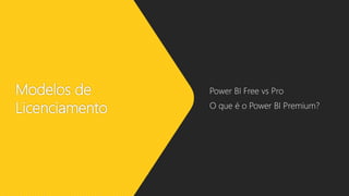Modelos de
Licenciamento
Power BI Free vs Pro
O que é o Power BI Premium?
 