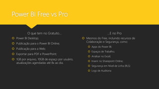 Power BI Free vs Pro
O que tem no Gratuito...
 Power BI Desktop;
 Publicação para o Power BI Online;
 Publicação para a Web;
 Exportar para PDF e PowerPoint;
 1GB por arquivo, 10GB de espaço por usuário,
atualizações agendadas até 8x ao dia.
...E no Pro
 Mesmos do Free, incluindo recursos de
Colaboração e Segurança, como:
 Apps do Power BI;
 Espaços de Trabalho;
 Analisar no Excel;
 Inserir no Sharepoint Online;
 Segurança em Nível de Linha (RLS)
 Logs de Auditoria
 