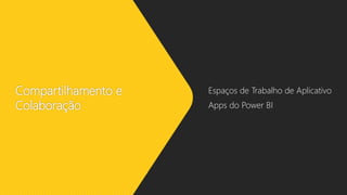 Compartilhamento e
Colaboração
Espaços de Trabalho de Aplicativo
Apps do Power BI
 
