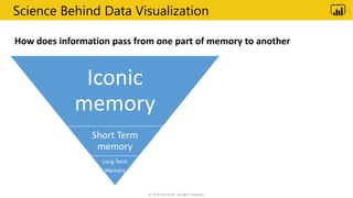 Advance Data Visualization and Storytelling Virtual Workshop | PPTX