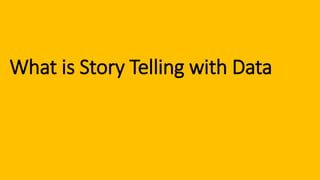Advance Data Visualization and Storytelling Virtual Workshop | PPTX