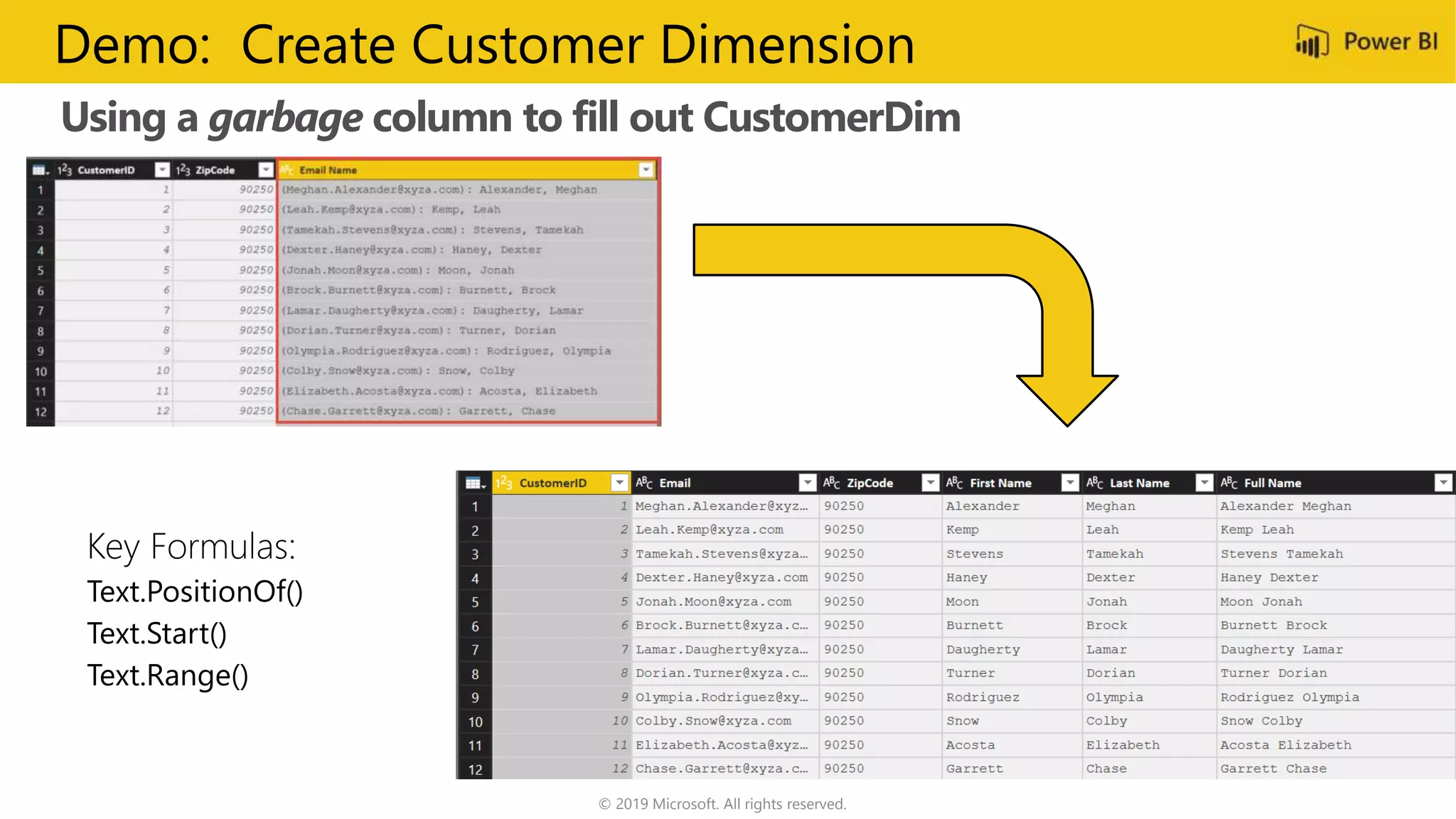 Using a garbage column to fill out CustomerDim
© 2019 Microsoft. All rights reserved.
Demo: Create Customer Dimension
 