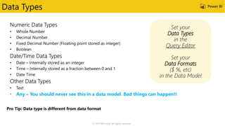 Data Types
• Any – You should never see this in a data model. Bad things can happen!!
Set your
Data Types
in the
Query Editor
Set your
Data Formats
($ %, etc)
in the Data Model
© 2019 Microsoft. All rights reserved.
 