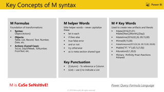 Key Concepts of M syntax
M Formulas
 Syntax:
 Objects:
 Actions (Camel Case):
M helper Words
 let in each
 if then else
 true false error
 and or not
 try otherwise
 as is meta section shared type
M # Key Words
 #date(2016,01,01)
#date([Year],[Month],[Day])
 #datetime(2016,02,26, 09,15,00)
 #time(09,15,00)
 #datetimezone(2013,02,26, 09,15,00, 09,00)
 #table({"X","Y"},{{0,1},{1,0}})
 #duration(0,1,30,0)
 #binary #infinity #nan #sections
#shared
Key Punctuation
 [Column] - To reference a Column
M is CaSe SeNsItIvE! Power Query Formula Language
© 2019 Microsoft. All rights reserved.
 