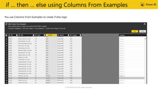 if … then … else using Columns From Examples
© 2019 Microsoft. All rights reserved.
 