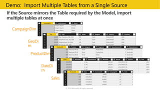 If the Source mirrors the Table required by the Model, import
multiple tables at once
© 2019 Microsoft. All rights reserved.
Demo: Import Multiple Tables from a Single Source
CampaignDim
GeoDi
m
DateDi
m
Sales
ProductDim
 