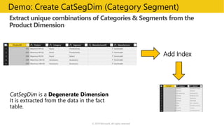 Extract unique combinations of Categories & Segments from the
Product Dimension
© 2019 Microsoft. All rights reserved.
Demo: Create CatSegDim (Category Segment)
Add Index
 