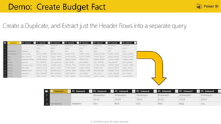 © 2019 Microsoft. All rights reserved.
Create a Duplicate, and Extract just the Header Rows into a separate query
Demo: Create Budget Fact
 