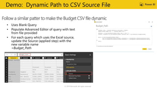 © 2019 Microsoft. All rights reserved.
Follow a similar patter to make the Budget CSV file dynamic
Demo: Dynamic Path to CSV Source File
 