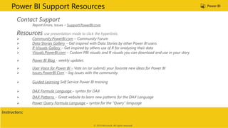 Contact Support
Report Errors, Issues – Support.PowerBI.com
Resources use presentation mode to click the hyperlinks
 Community.PowerBI.com – Community Forum
 Data Stories Gallery – Get inspired with Data Stories by other Power BI users
 R-Visuals Gallery – Get inspired by others use of R for analyzing their data
 Visuals.PowerBI.com – Custom PBI visuals and R visuals you can download and use in your story
 Power BI Blog - weekly updates
 User Voice for Power BI – Vote on (or submit) your favorite new ideas for Power BI
 Issues.PowerBI.Com – log issues with the community
 Guided Learning Self Service Power BI training
 DAX Formula Language – syntax for DAX
 DAX Patterns – Great website to learn new patterns for the DAX Language
 Power Query Formula Language – syntax for the “Query” language
Power BI Support Resources
Instructors:
© 2019 Microsoft. All rights reserved.
 