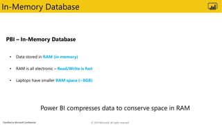 Classified as Microsoft Confidential
In-Memory Database
RAM (in memory)
Read/Write is fast
RAM space (~8GB)
© 2019 Microso...