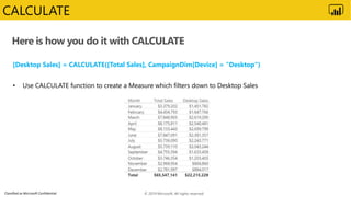 Classified as Microsoft Confidential
Here is how you do it with CALCULATE
CALCULATE
[Desktop Sales] = CALCULATE([Total Sal...