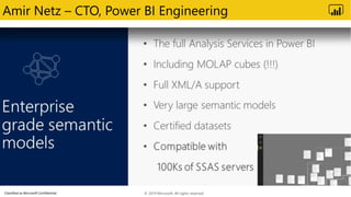 Classified as Microsoft Confidential
Amir Netz – CTO, Power BI Engineering
© 2019 Microsoft. All rights reserved.
 