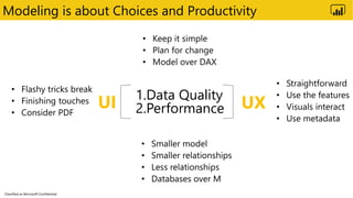 Classified as Microsoft Confidential
Modeling is about Choices and Productivity
1.Data Quality
2.PerformanceUI UX
 
