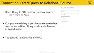 Classified as Microsoft Confidential
Connection: DirectQuery to Relational Source
© 2019 Microsoft. All rights reserved.
 