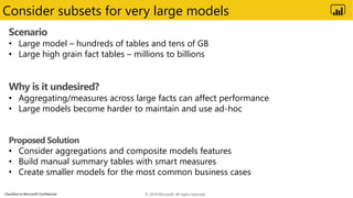Classified as Microsoft Confidential
Consider subsets for very large models
Scenario
• Large model – hundreds of tables and tens of GB
• Large high grain fact tables – millions to billions
Why is it undesired?
• Aggregating/measures across large facts can affect performance
• Large models become harder to maintain and use ad-hoc
Proposed Solution
• Consider aggregations and composite models features
• Build manual summary tables with smart measures
• Create smaller models for the most common business cases
© 2019 Microsoft. All rights reserved.
 