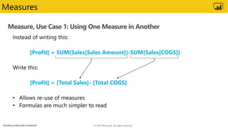 Classified as Microsoft Confidential
Measure, Use Case 1: Using One Measure in Another
Measures
[Profit] = SUM(Sales[Sales Amount])-SUM(Sales[COGS])
[Profit] = [Total Sales]- [Total COGS]
© 2019 Microsoft. All rights reserved.
 
