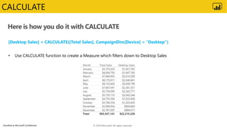 Classified as Microsoft Confidential
Here is how you do it with CALCULATE
CALCULATE
[Desktop Sales] = CALCULATE([Total Sales], CampaignDim[Device] = "Desktop")
• Use CALCULATE function to create a Measure which filters down to Desktop Sales
© 2019 Microsoft. All rights reserved.
 