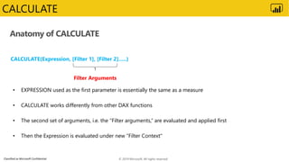 Classified as Microsoft Confidential
Anatomy of CALCULATE
CALCULATE
CALCULATE(Expression, [Filter 1], [Filter 2]…..)
Filter Arguments
• EXPRESSION used as the first parameter is essentially the same as a measure
• CALCULATE works differently from other DAX functions
• The second set of arguments, i.e. the “Filter arguments,” are evaluated and applied first
• Then the Expression is evaluated under new “Filter Context"
© 2019 Microsoft. All rights reserved.
 