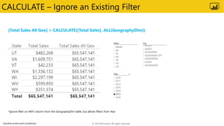 Classified as Microsoft Confidential
CALCULATE – Ignore an Existing Filter
[Total Sales All Geo] = CALCULATE([Total Sales], ALL(GeographyDim))
*Ignore filter on ANY column from the GeographyDim table, but allows filters from Year
© 2019 Microsoft. All rights reserved.
 