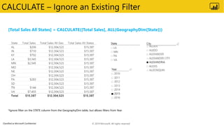 Classified as Microsoft Confidential
CALCULATE – Ignore an Existing Filter
[Total Sales All States] = CALCULATE([Total Sales], ALL(GeographyDim[State]))
*Ignore filter on the STATE column from the GeographyDim table, but allows filters from Year
© 2019 Microsoft. All rights reserved.
 