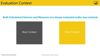 Classified as Microsoft Confidential
Evaluation Context
Both Calculated Columns and Measures are always evaluated under two contexts
© 2019 Microsoft. All rights reserved.
 