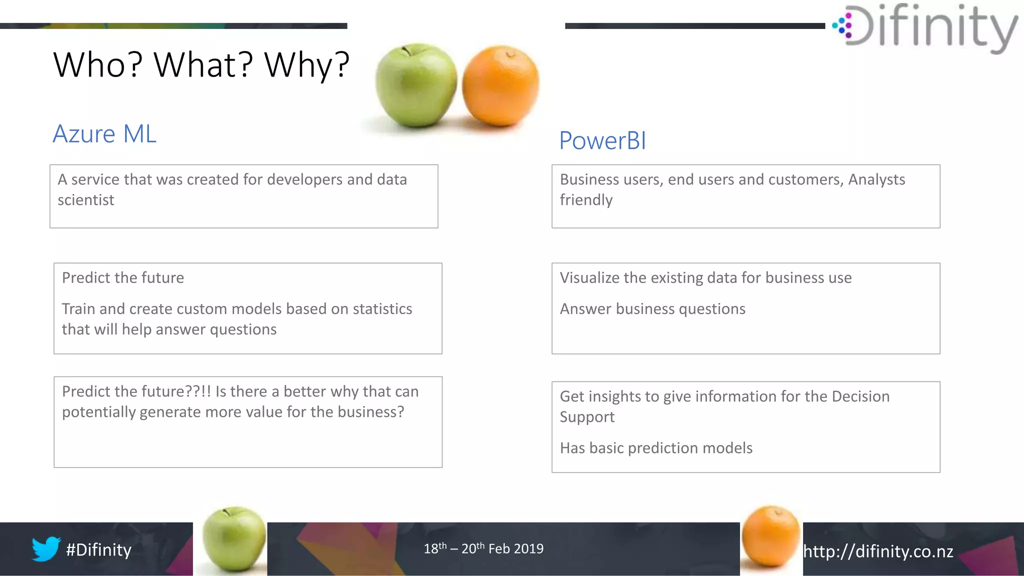 http://difinity.co.nz#Difinity 18th – 20th Feb 2019
Azure ML
A service that was created for developers and data
scientist
Business users, end users and customers, Analysts
friendly
Predict the future
Train and create custom models based on statistics
that will help answer questions
Visualize the existing data for business use
Answer business questions
Predict the future??!! Is there a better why that can
potentially generate more value for the business?
PowerBI
Get insights to give information for the Decision
Support
Has basic prediction models
Who? What? Why?
 