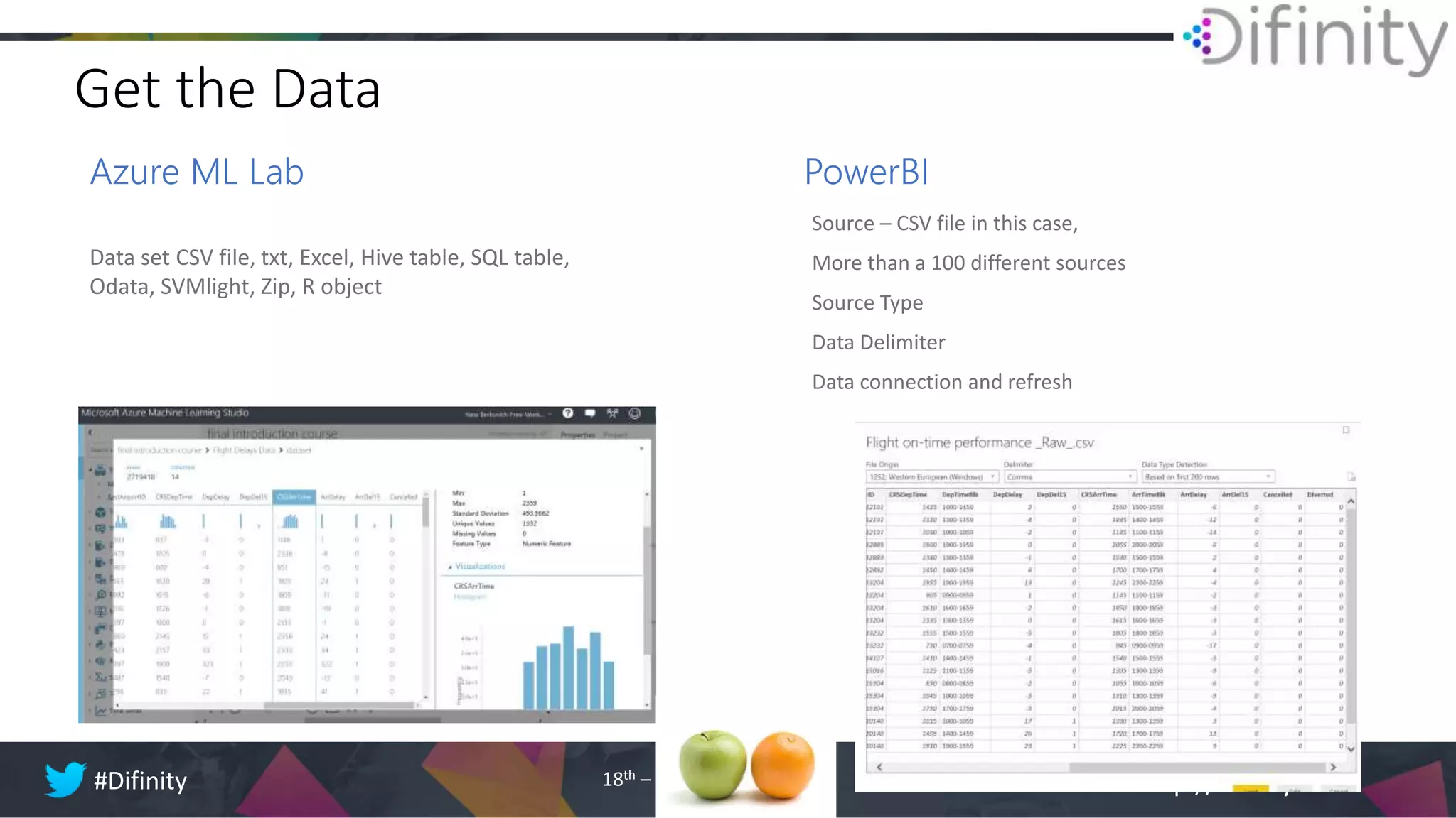 http://difinity.co.nz#Difinity 18th – 20th Feb 2019
Get the Data
Azure ML Lab PowerBI
Data set CSV file, txt, Excel, Hive table, SQL table,
Odata, SVMlight, Zip, R object
Source – CSV file in this case,
More than a 100 different sources
Source Type
Data Delimiter
Data connection and refresh
 