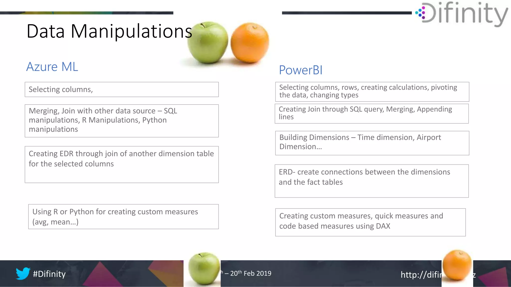http://difinity.co.nz#Difinity 18th – 20th Feb 2019
Azure ML
Selecting columns, Selecting columns, rows, creating calculations, pivoting
the data, changing types
Merging, Join with other data source – SQL
manipulations, R Manipulations, Python
manipulations
Building Dimensions – Time dimension, Airport
Dimension…
Creating custom measures, quick measures and
code based measures using DAX
PowerBI
ERD- create connections between the dimensions
and the fact tables
Data Manipulations
Creating Join through SQL query, Merging, Appending
lines
Creating EDR through join of another dimension table
for the selected columns
Using R or Python for creating custom measures
(avg, mean…)
 
