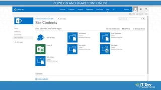 POWER BI AND SHAREPOINT ONLINE 
 