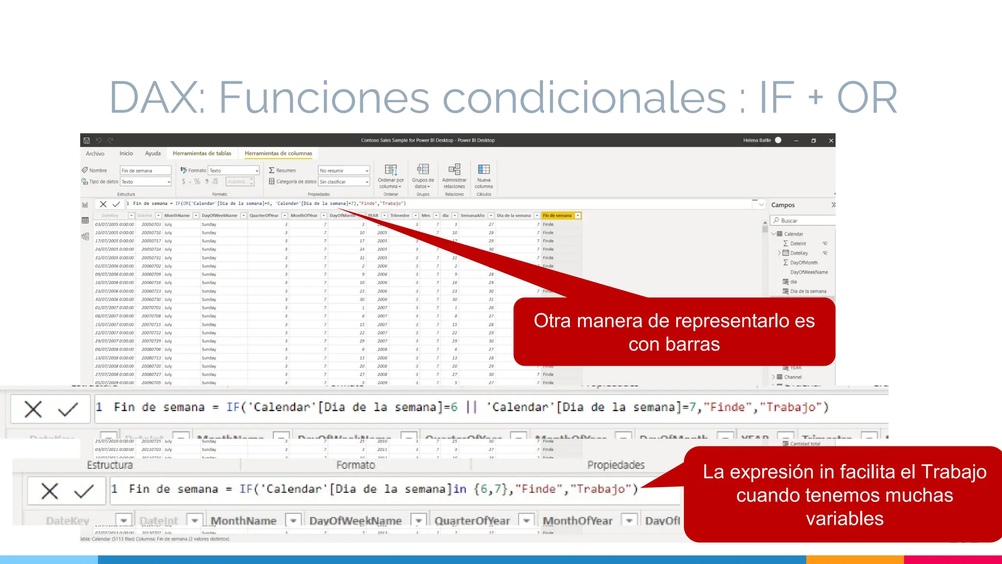DAX: Funciones condicionales : IF + OR
101
Otra manera de representarlo es
con barras
La expresión in facilita el Trabajo
cuando tenemos muchas
variables
 