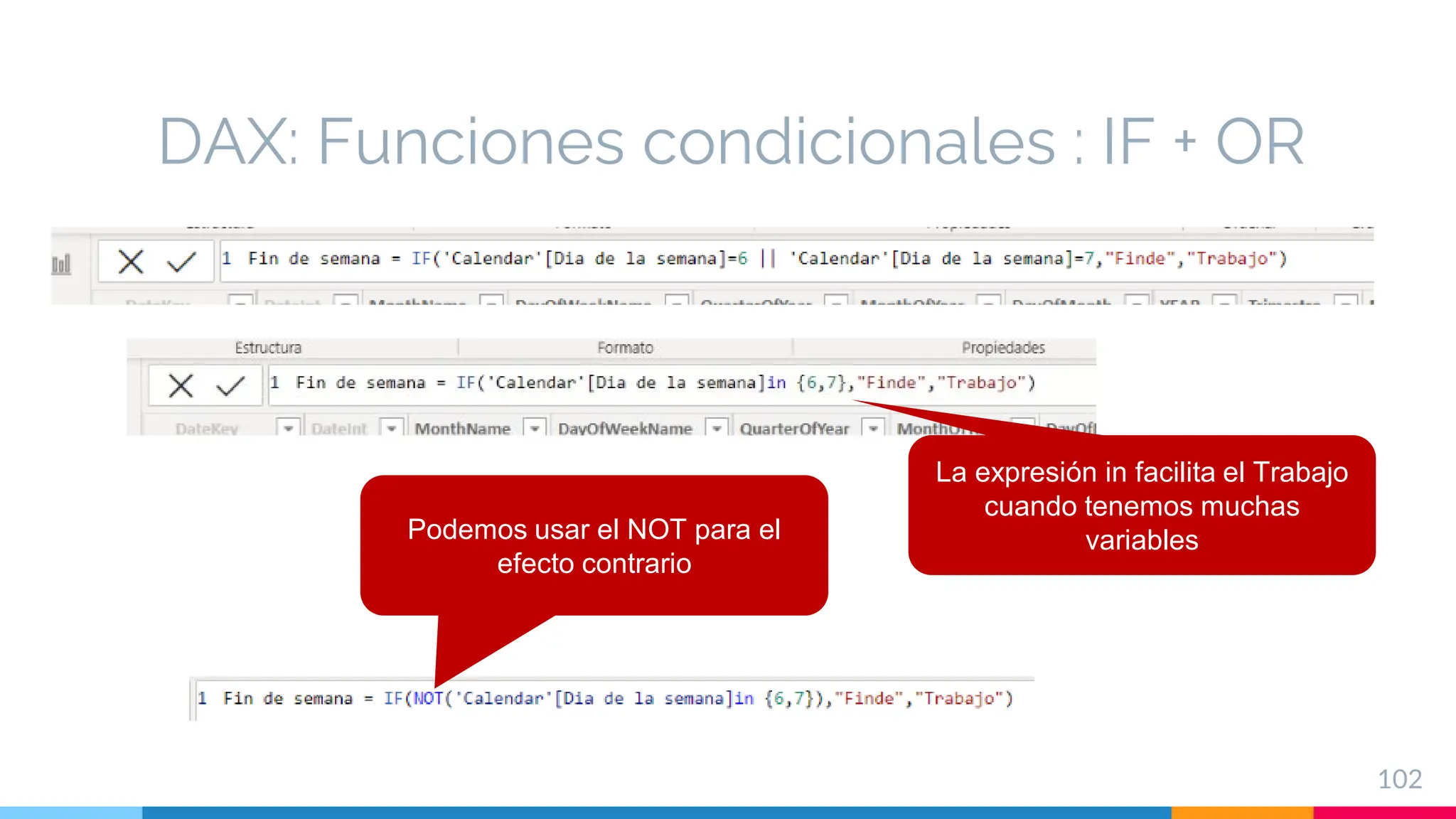 DAX: Funciones condicionales : IF + OR
102
La expresión in facilita el Trabajo
cuando tenemos muchas
variables
Podemos usar el NOT para el
efecto contrario
 