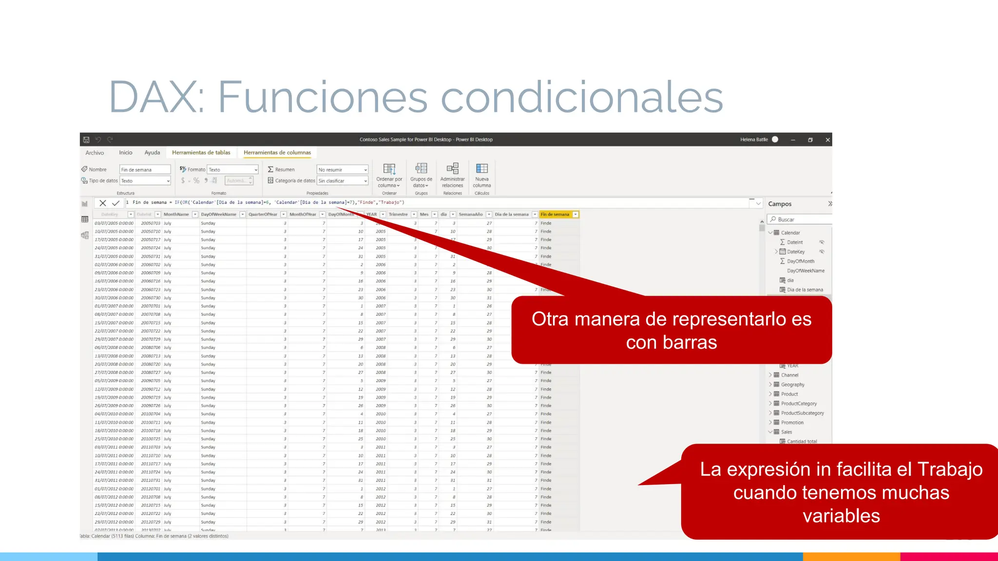 DAX: Funciones condicionales
103
Otra manera de representarlo es
con barras
La expresión in facilita el Trabajo
cuando tenemos muchas
variables
 