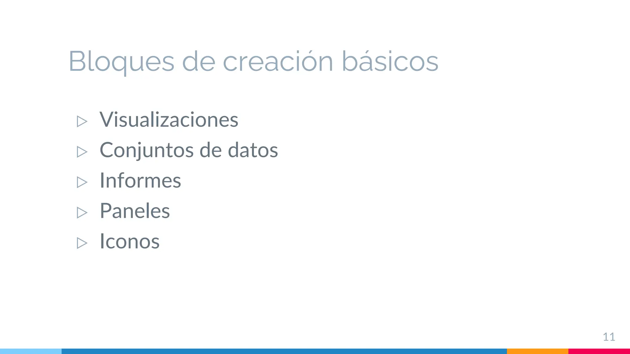 Bloques de creación básicos
▷ Visualizaciones
▷ Conjuntos de datos
▷ Informes
▷ Paneles
▷ Iconos
11
 