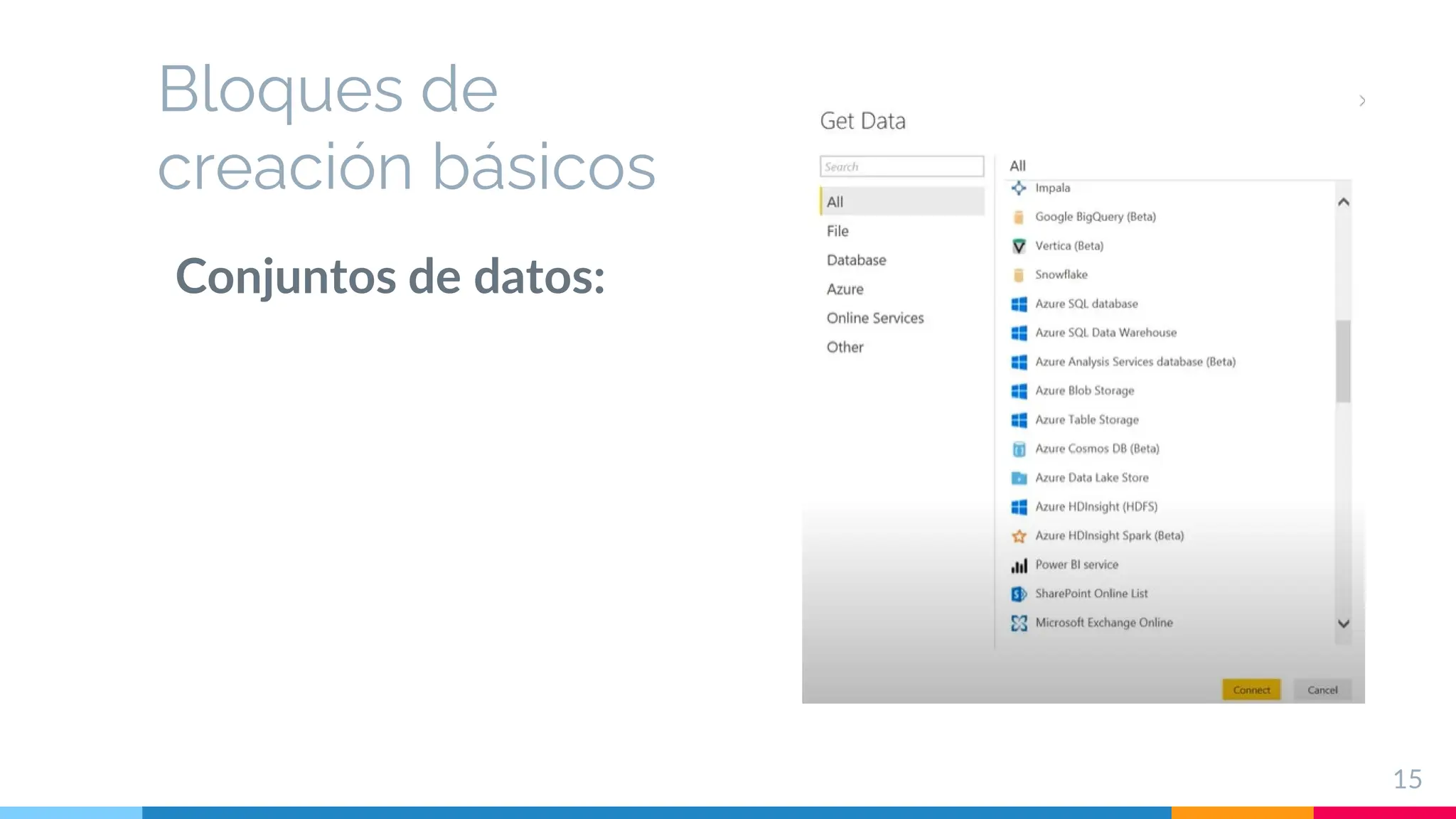 Bloques de
creación básicos
Conjuntos de datos:
15
 