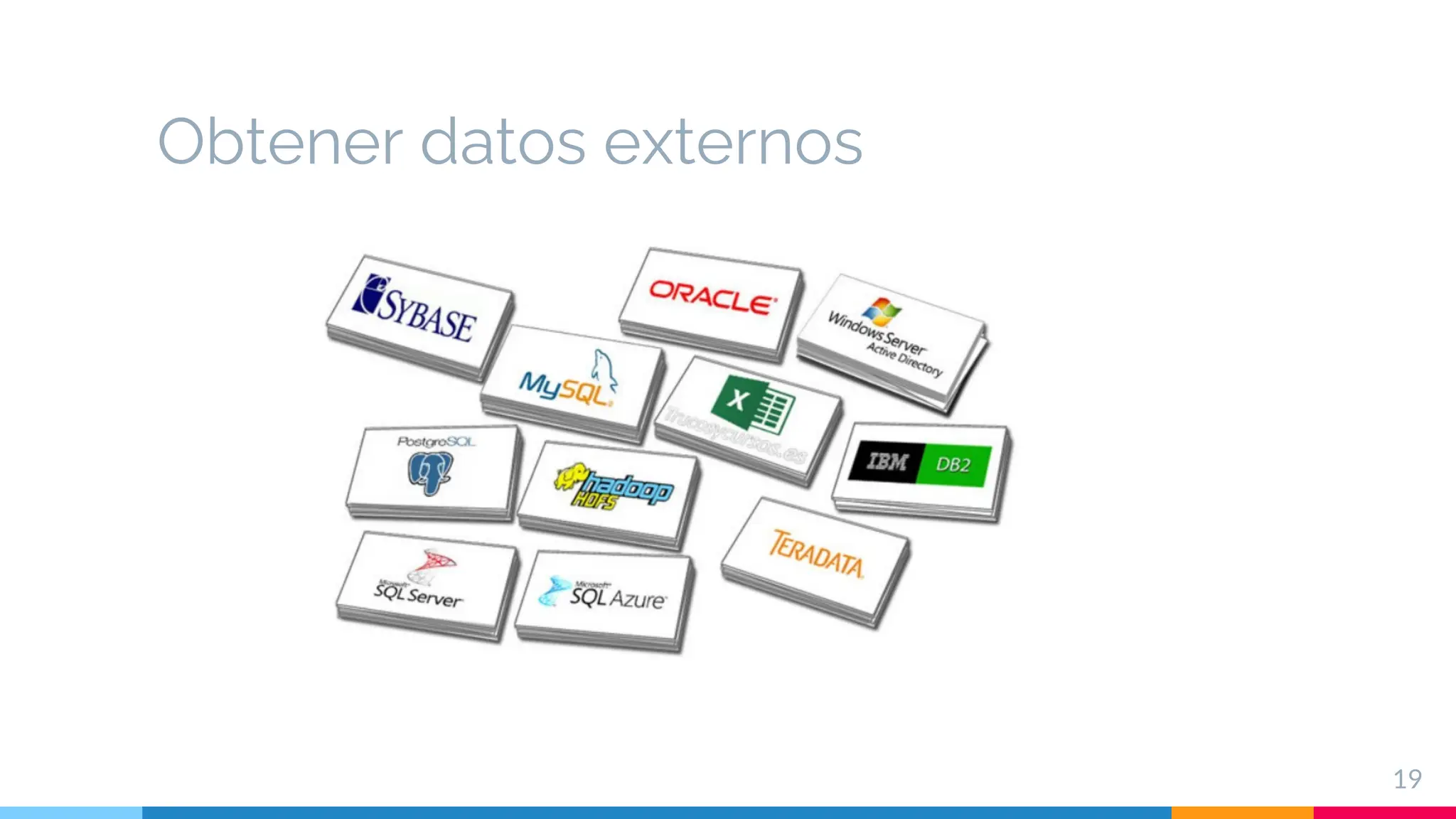 Obtener datos externos
19
 